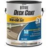 Rust-Oleum Tint Base - Deck Resurfacer 6X - 3.43 L -Rust oleum Buy Online 03306212a L